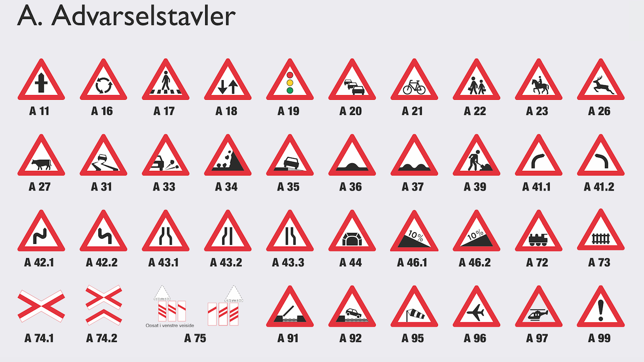 Advarselstavler 2019-12-30 kl. 16.34.14.png