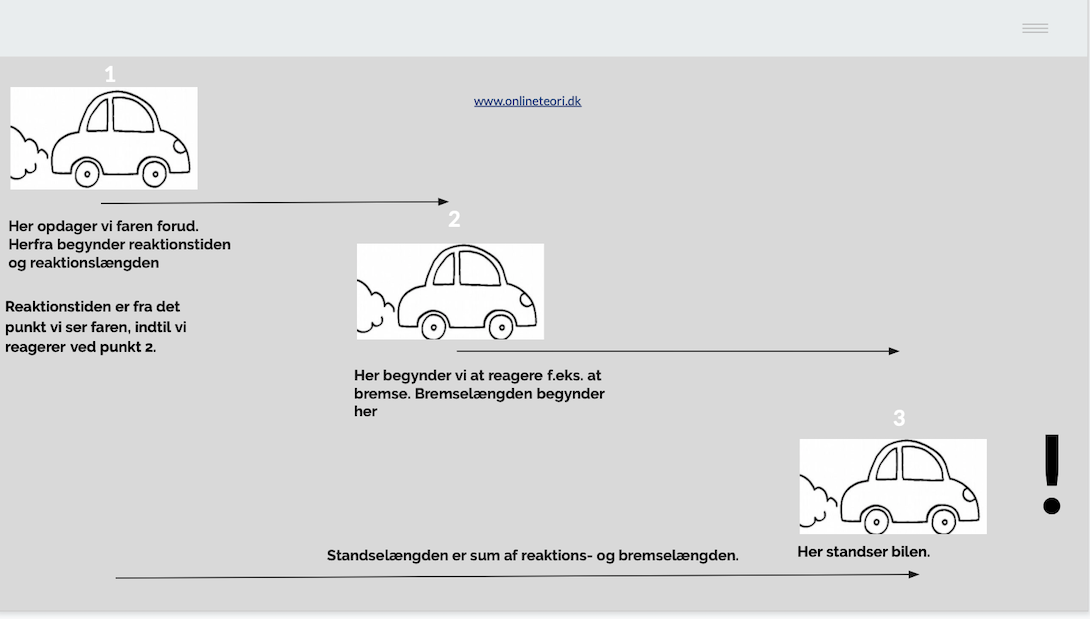 reaktionslængde_bremselængde_standselængde_onlineteori.png